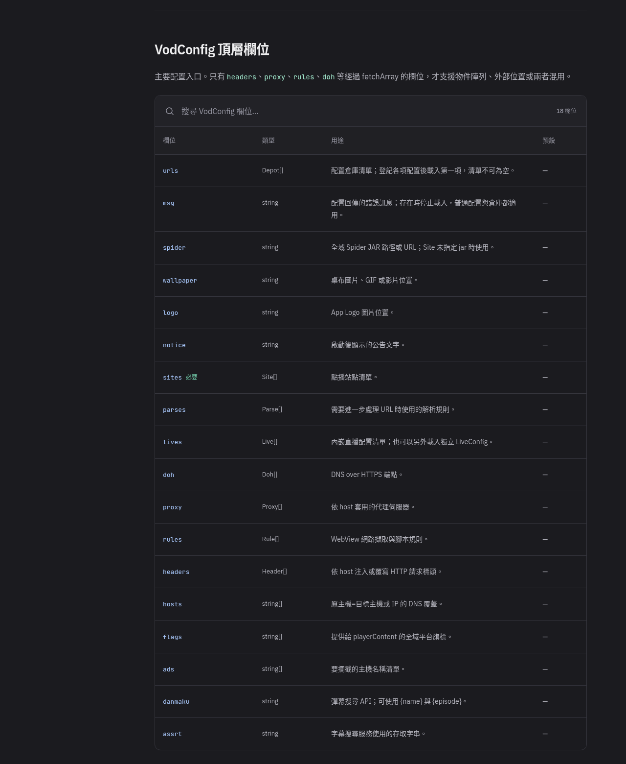 docs-vod-table.png