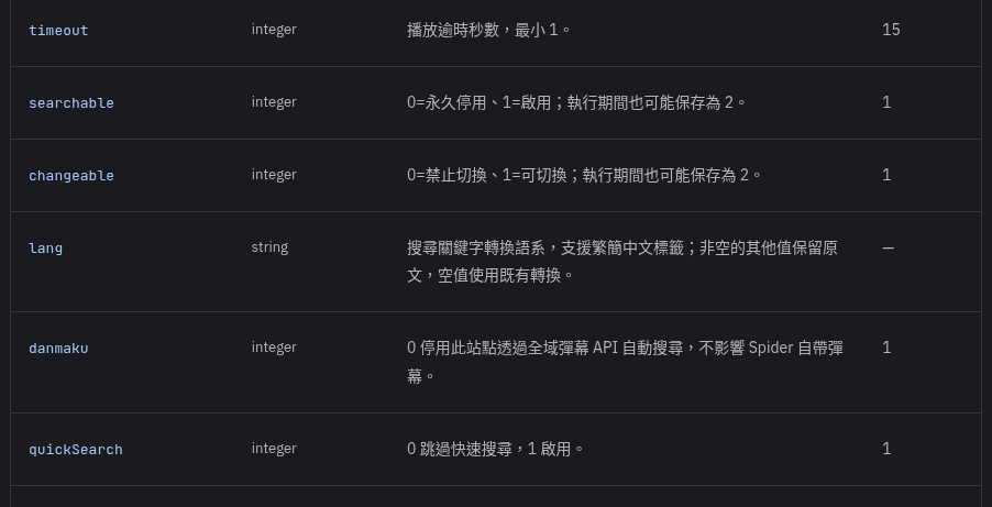 docs-site-search-fields.png