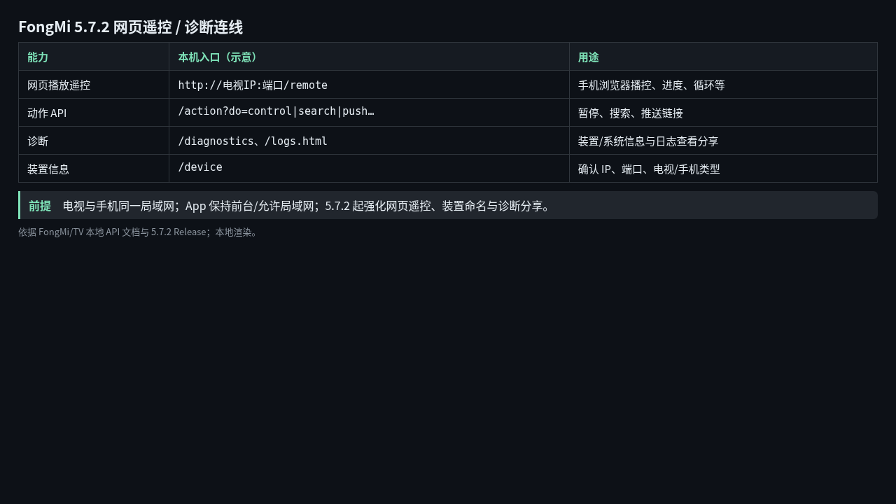 web-remote.png