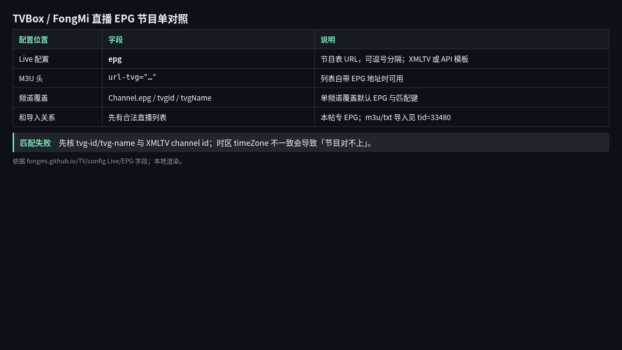 epg-guide.png