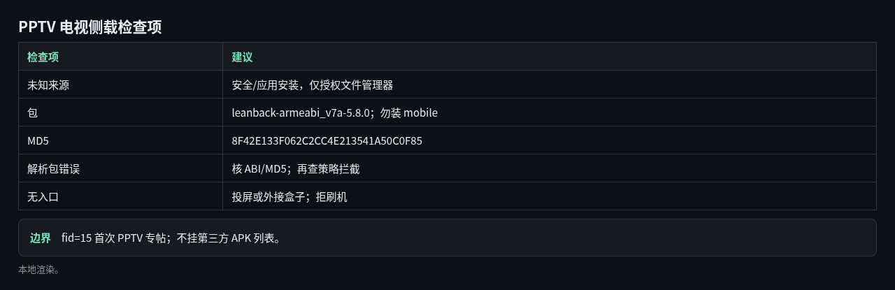 pptv-tv.png
