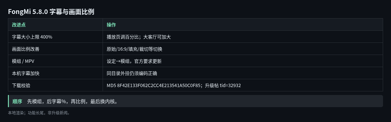 fongmi-580-sub.png